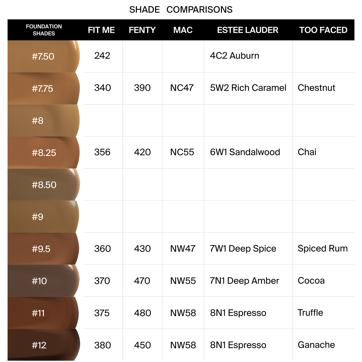 Absolute Cover Foundation - #9.5